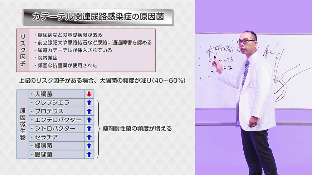 Dr.岡の感染症プラチナレクチャー　医療関連感染症編 Dr.岡の感染症プラチナレクチャー 医療関連感染症編/ケアネット